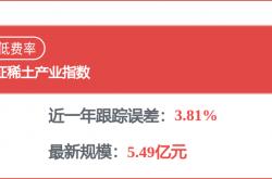 亿德体育下载 -包(bāo)鋼(gāng)股份招標(biāo)结果：2026年包(bāo)鋼(gāng)股份分子(zi)筛等化工杂项材料集中采购候选人(rén)公示(shì)
