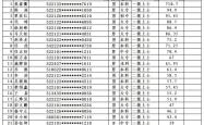 亿德体育下载 -转业军士量化评分(fēn)再现“天(tiān)花板”服役16年，量化评分(fēn)710.7分(fēn)，全国第(dì)一。