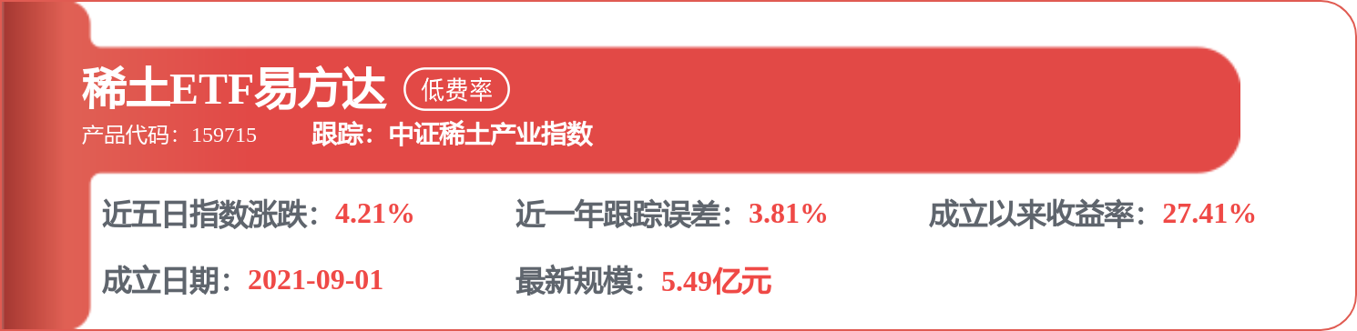 包钢股份招标结果：2026年包钢股份分子筛等化工杂项材料集中采购候选人公示