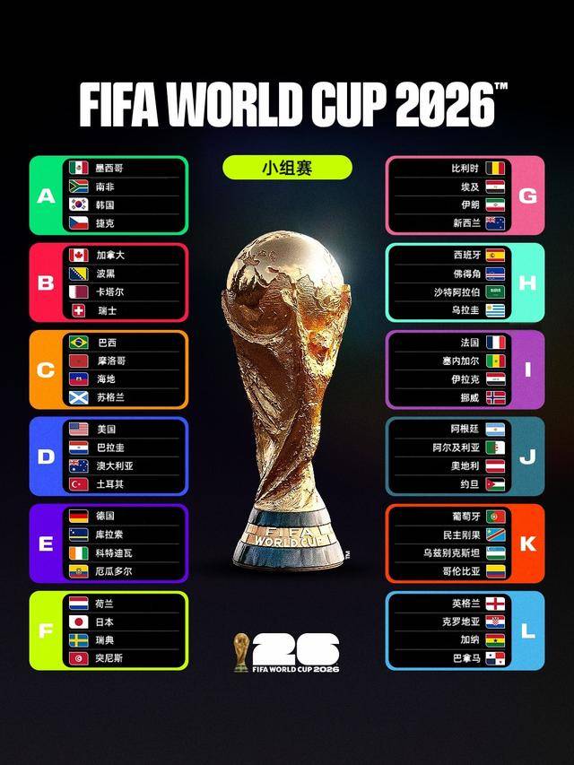 2026世界杯开赛还剩1个多月，转播权报价陷“拉锯战”